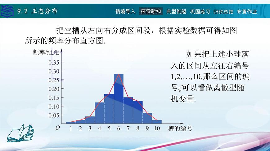 9.2正態(tài)分布課件PPT第5頁