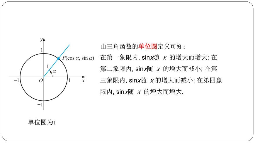 4.6正弦函數(shù)的圖像和性質(zhì)第一課時課件PPT第3頁