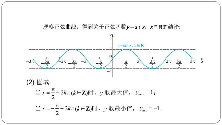 4.6.2第二課時正弦函數(shù)的圖像和性質(zhì)課件PPT第4頁