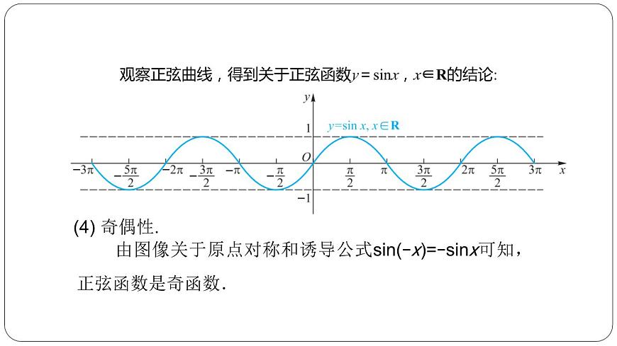 4.6.2第二課時正弦函數(shù)的圖像和性質(zhì)課件PPT第6頁