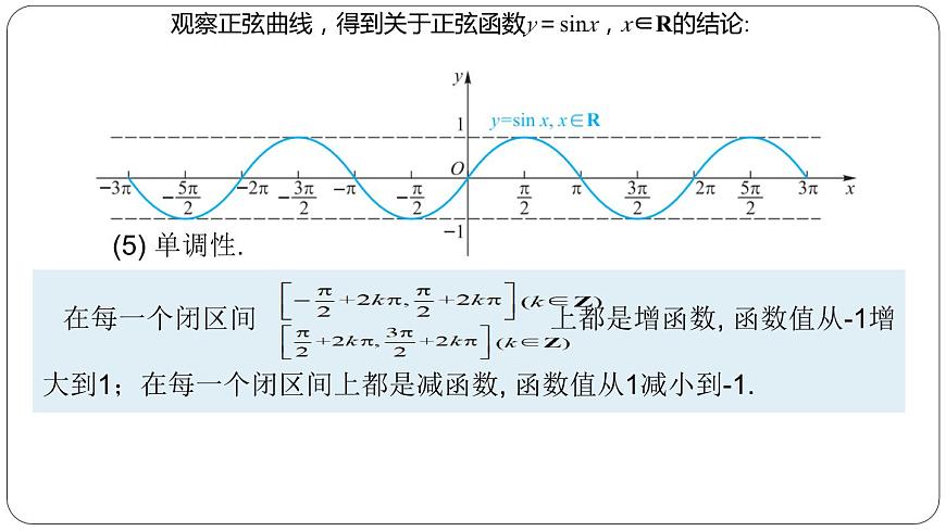 4.6.2第二課時正弦函數(shù)的圖像和性質(zhì)課件PPT第7頁