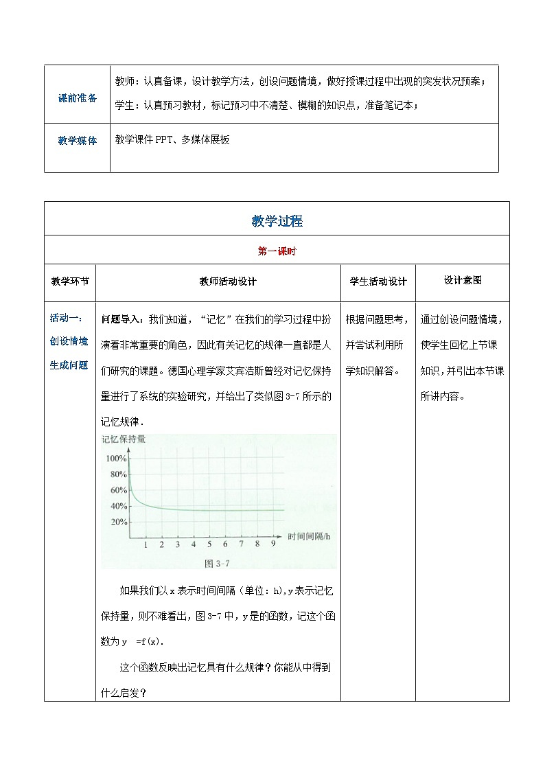 【中职专用】高中数学 人教版2021·基础模块上册  3.1.3函数的单调性(教案)第2页