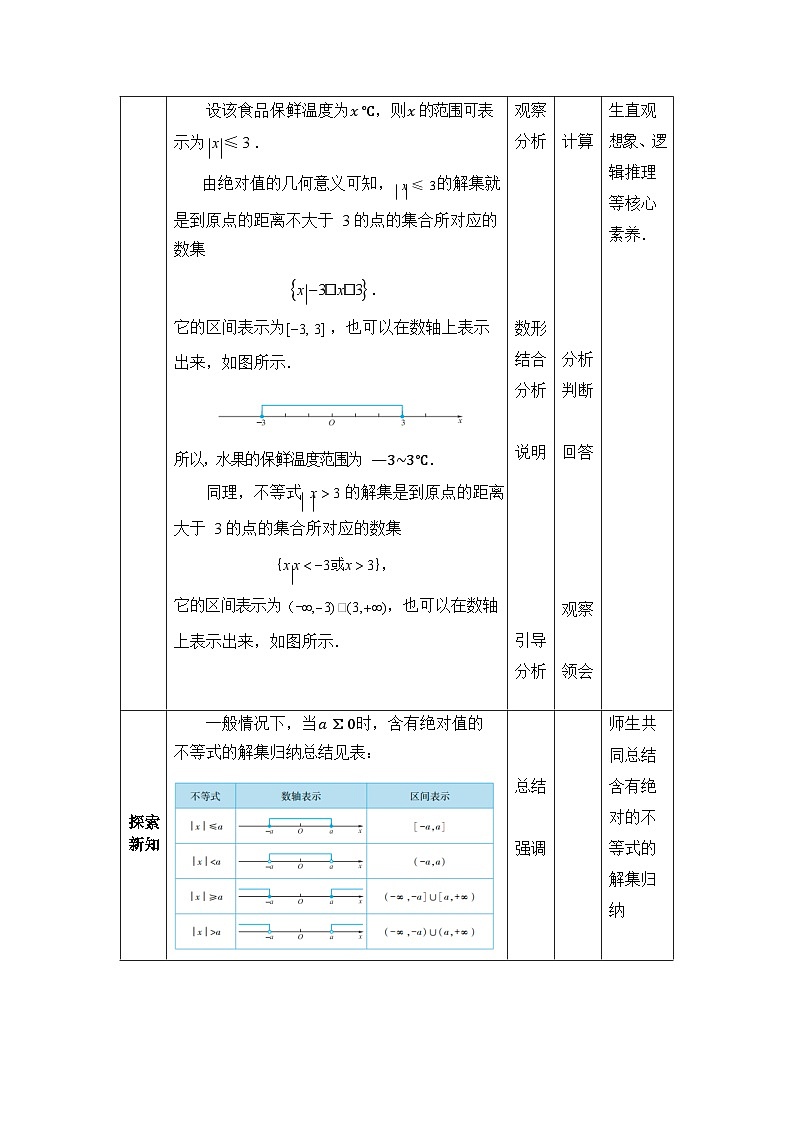 中職數(shù)學(xué)基礎(chǔ)模塊上冊(cè)2-4含絕對(duì)值的不等式教案第2頁