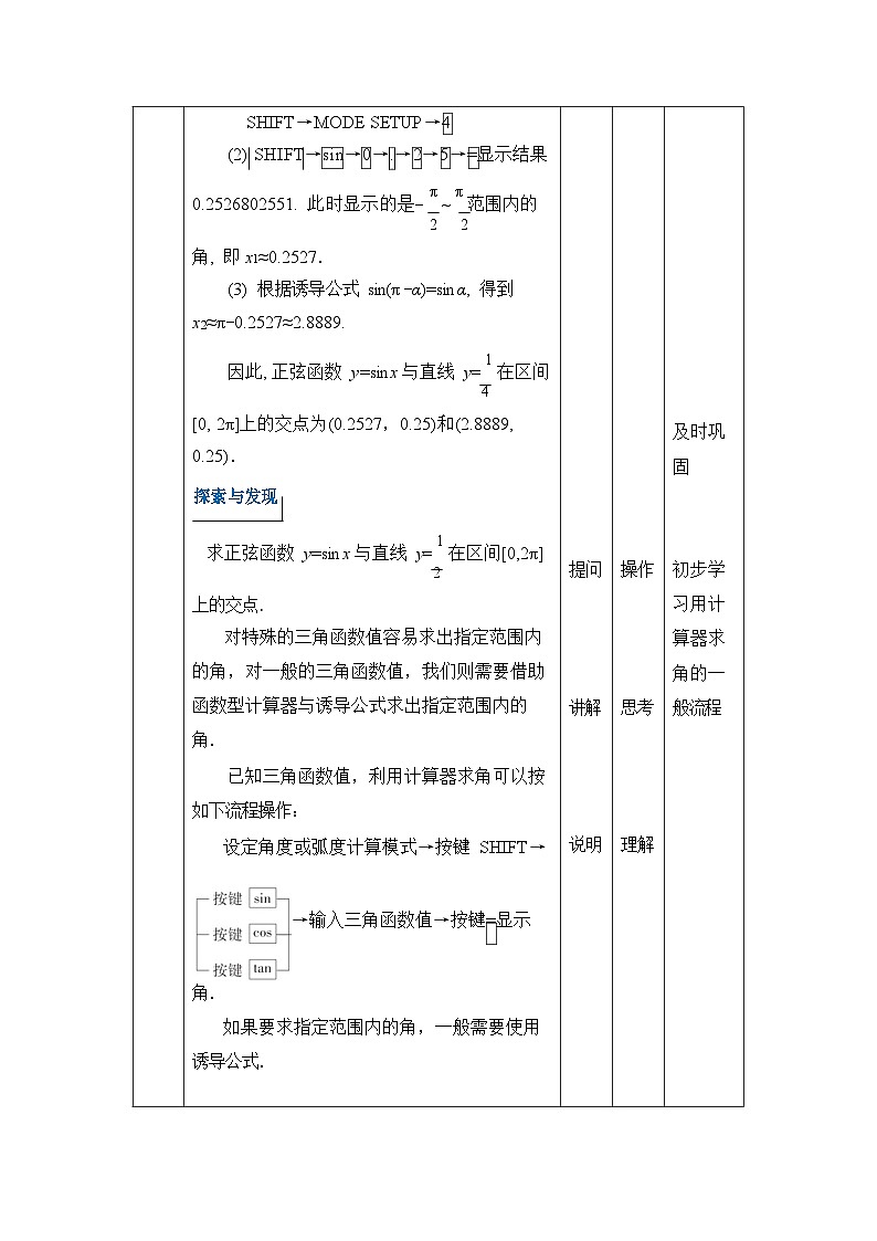 中职数学基础模块上册4-8已知三角函数值求角教案第2页