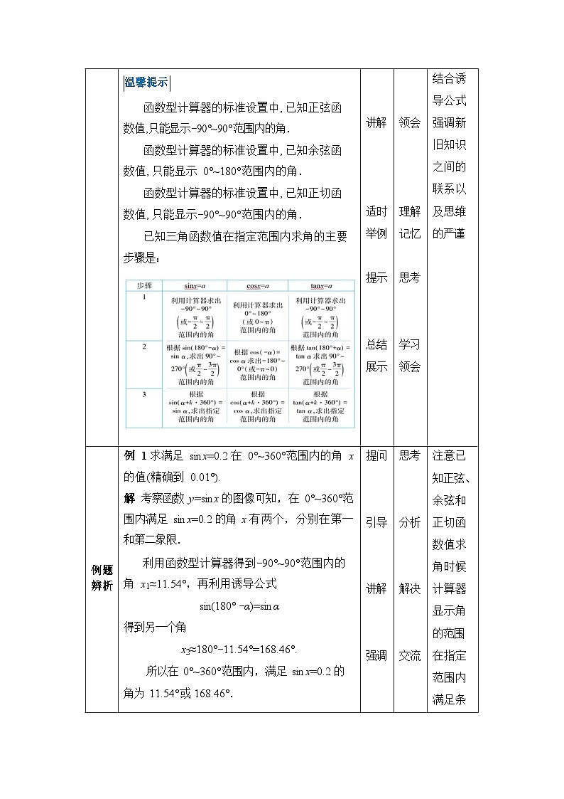 中职数学基础模块上册4-8已知三角函数值求角教案第3页