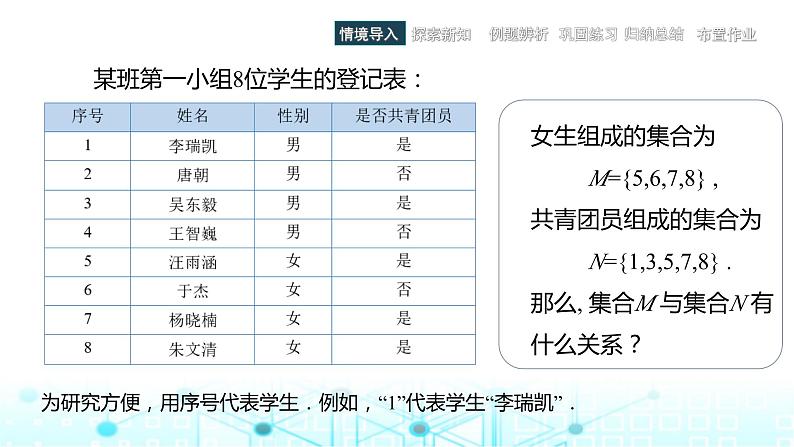 中职数学基础模块上册1-3集合的运算教学课件第4页