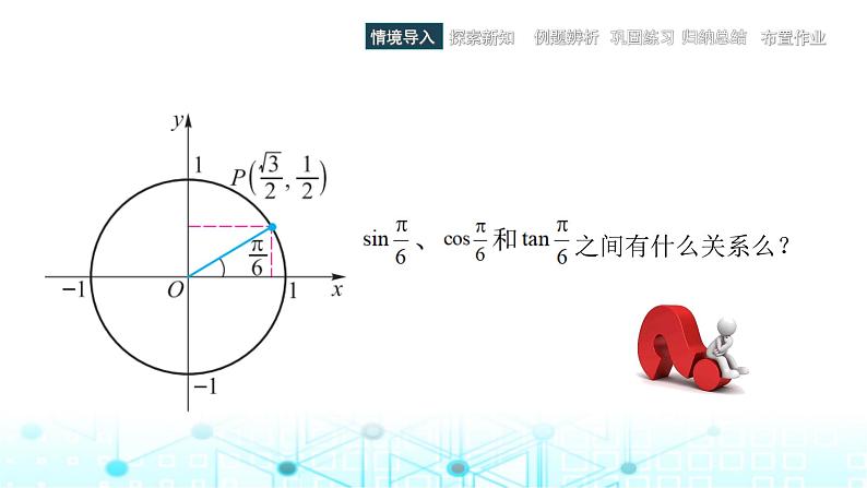 中职数学基础模块上册4-4同角三角函数的基本关系教学课件第2页