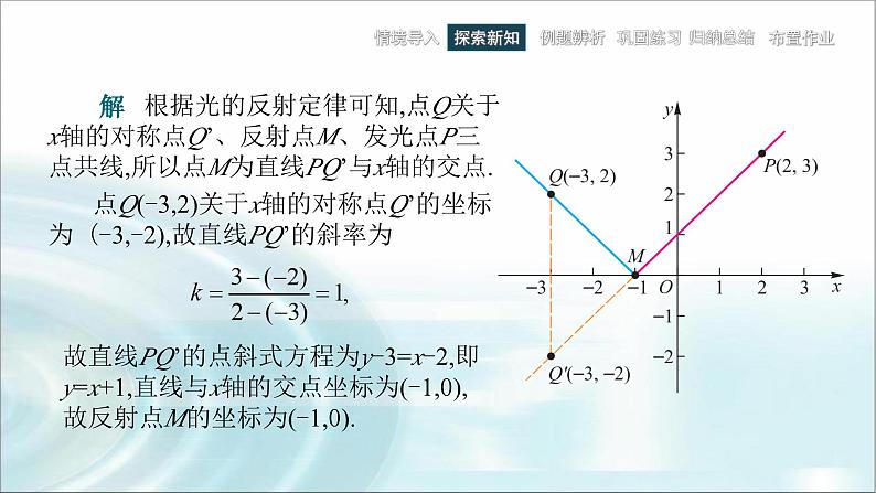 中职数学基础模块下册6-6直线与圆的方程应用举例教学课件03