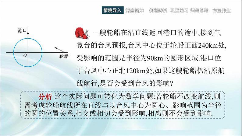 中职数学基础模块下册6-6直线与圆的方程应用举例教学课件04