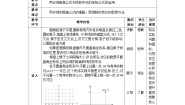 数学6.1 两点间距离公式和线段的中点坐标公式教案设计