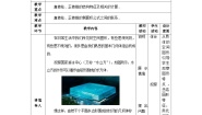 高教版（2021·十四五）基础模块 下册7.1 多面体教案设计