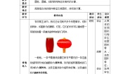 中职数学高教版（2021·十四五）基础模块 下册7.2 旋转体教学设计及反思