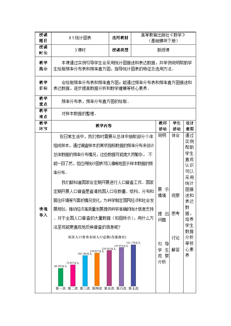 中职数学基础模块下册8-5统计图表教案第1页