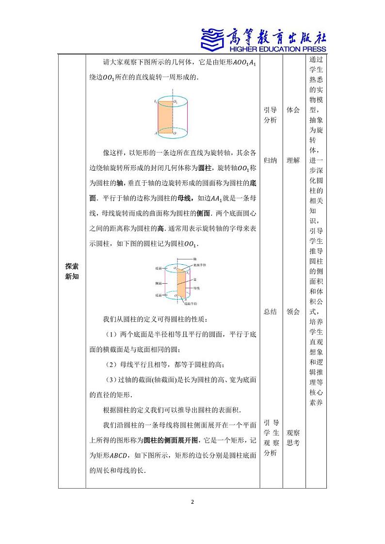 7.2旋转体第2页