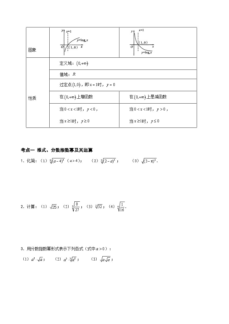 【期中复习】(高教版2021)中职高中数学 基础模块下册 单元复习 第5章 指数函数与对数函数(知识考点)讲义03