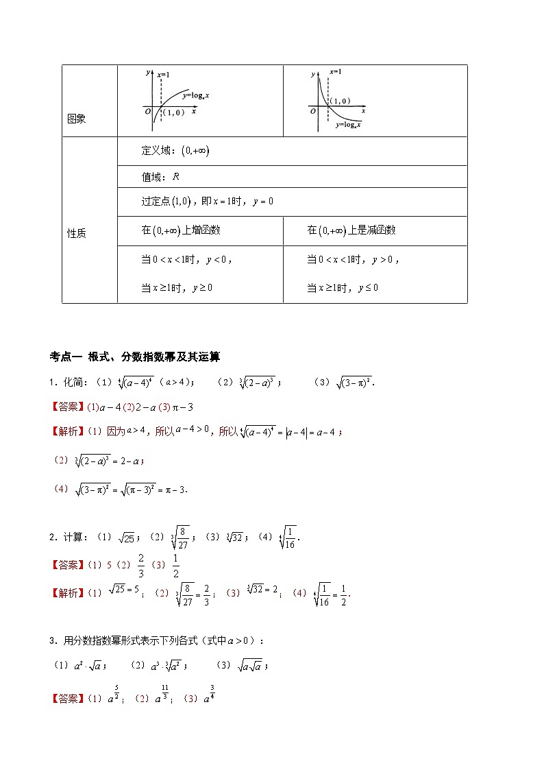 【期中复习】(高教版2021)中职高中数学 基础模块下册 单元复习 第5章 指数函数与对数函数(知识考点)讲义03