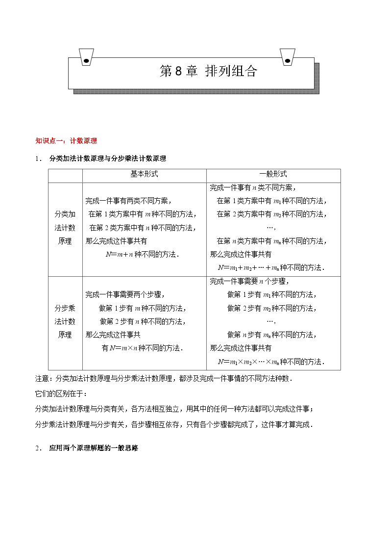 【期中复习】（高教版2021）中职高中数学 拓展模块下册 单元复习 第8章排列组合（知识点）讲义