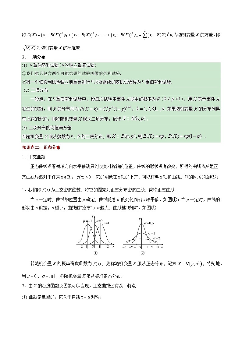 (高教版2021)中职高中数学 拓展模块下册 单元复习 第9章 随机变量及其分布(知识点) 讲义(原卷版)第2页