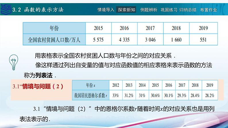 3.2函数的表示方法课件PPT第5页