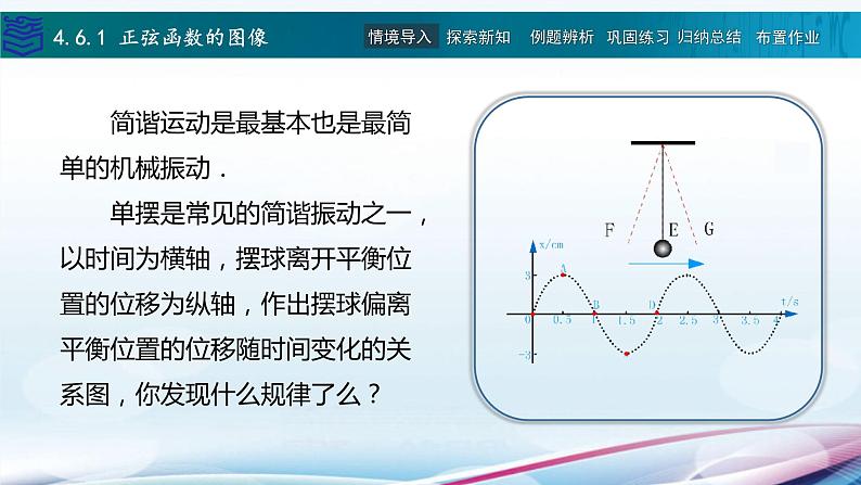 4.6 正弦函数的图像和性质课件PPT第3页