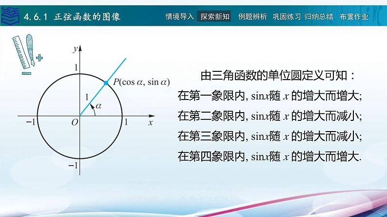4.6 正弦函数的图像和性质课件PPT第4页