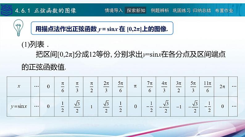 4.6 正弦函数的图像和性质课件PPT第8页