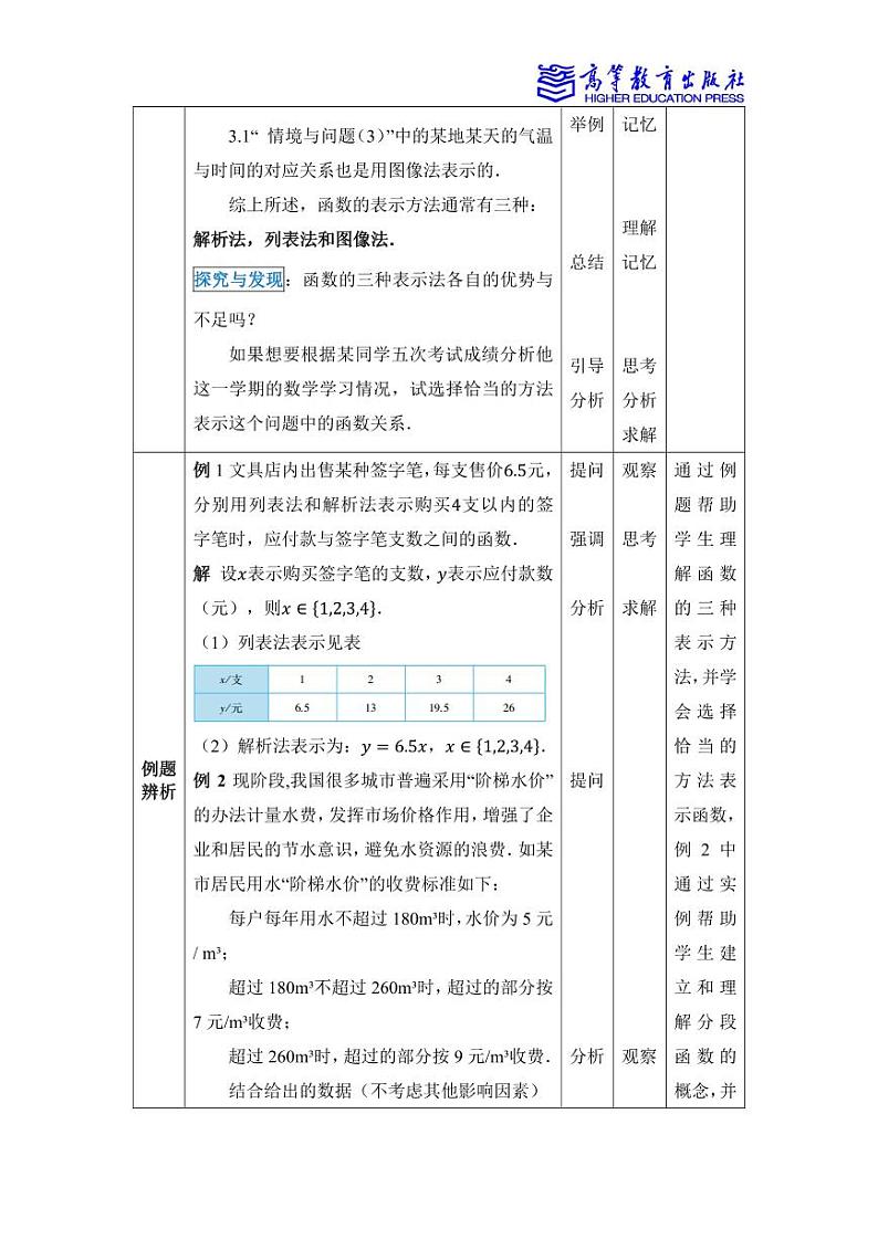 3.2函数的表示方法 教案03