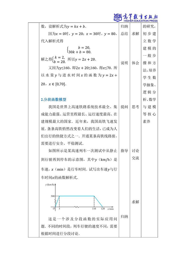 3.4函数的应用 教案02