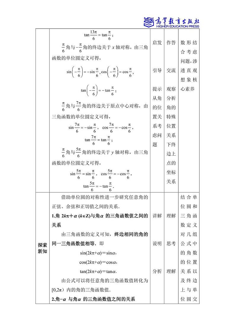4.5 诱导公式 教案02