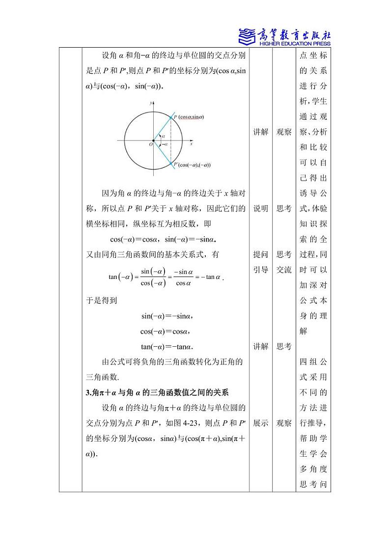 4.5 诱导公式 教案03