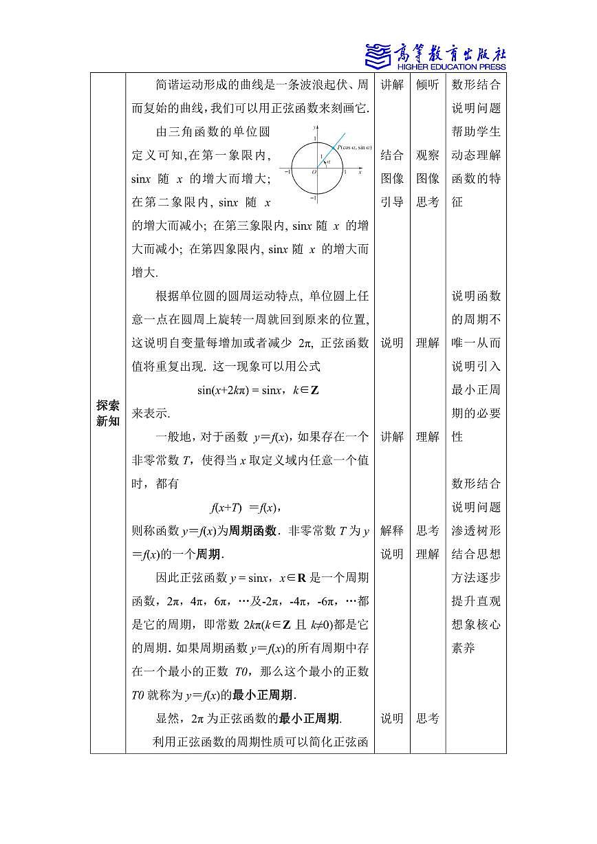 4.6 正弦函數(shù)的圖像和性質(zhì)第2頁