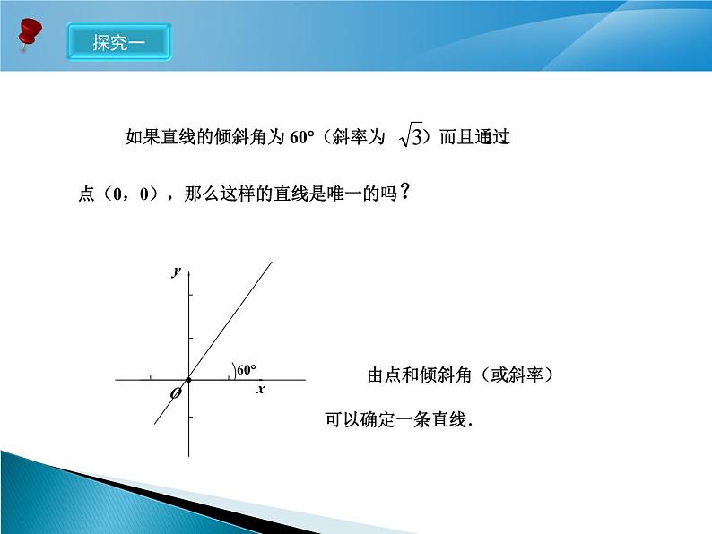 直线方程的几种形式 课件 高一下学期人教版(2021)中职数学基础模块下册04