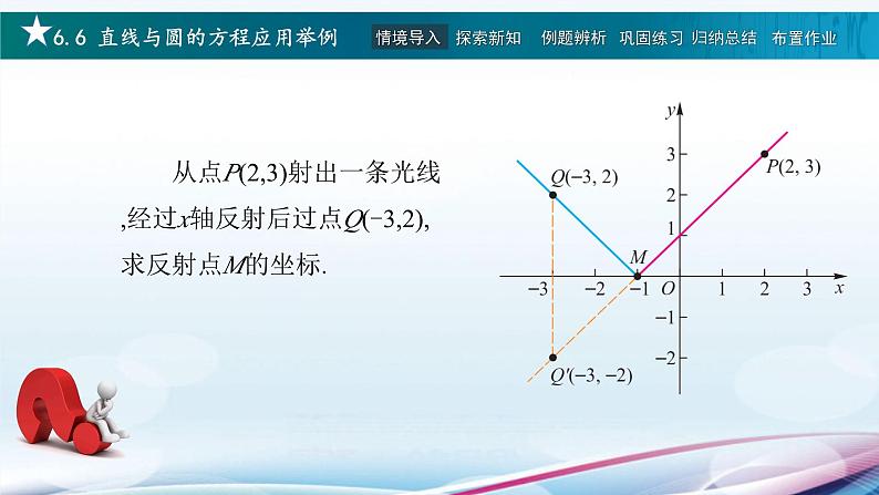 6.6直线与圆的方程应用举例(课件)第2页