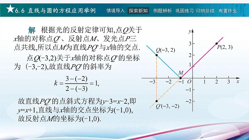 6.6直线与圆的方程应用举例(课件)第3页