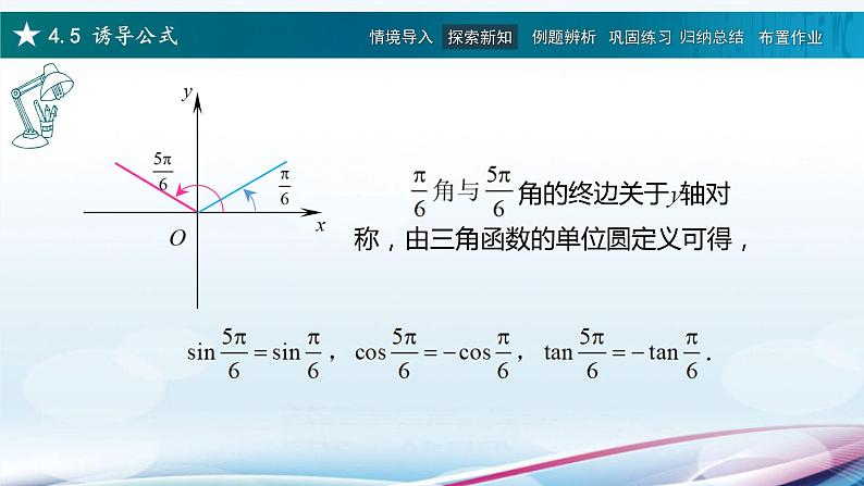 4.5 诱导公式(课件)第6页