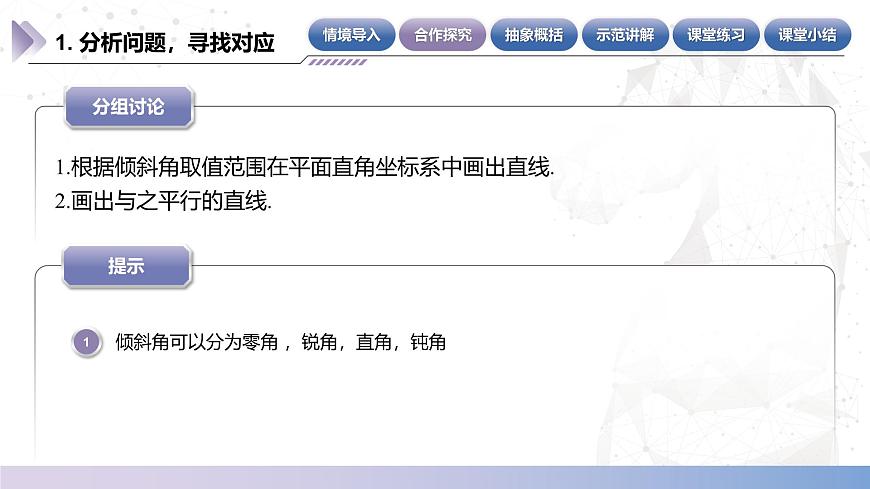 【中職數(shù)學(xué)】北師大版基礎(chǔ)模塊下冊(cè) 第六章《直線與圓》6.5 兩條直線平行的條件 課件第5頁