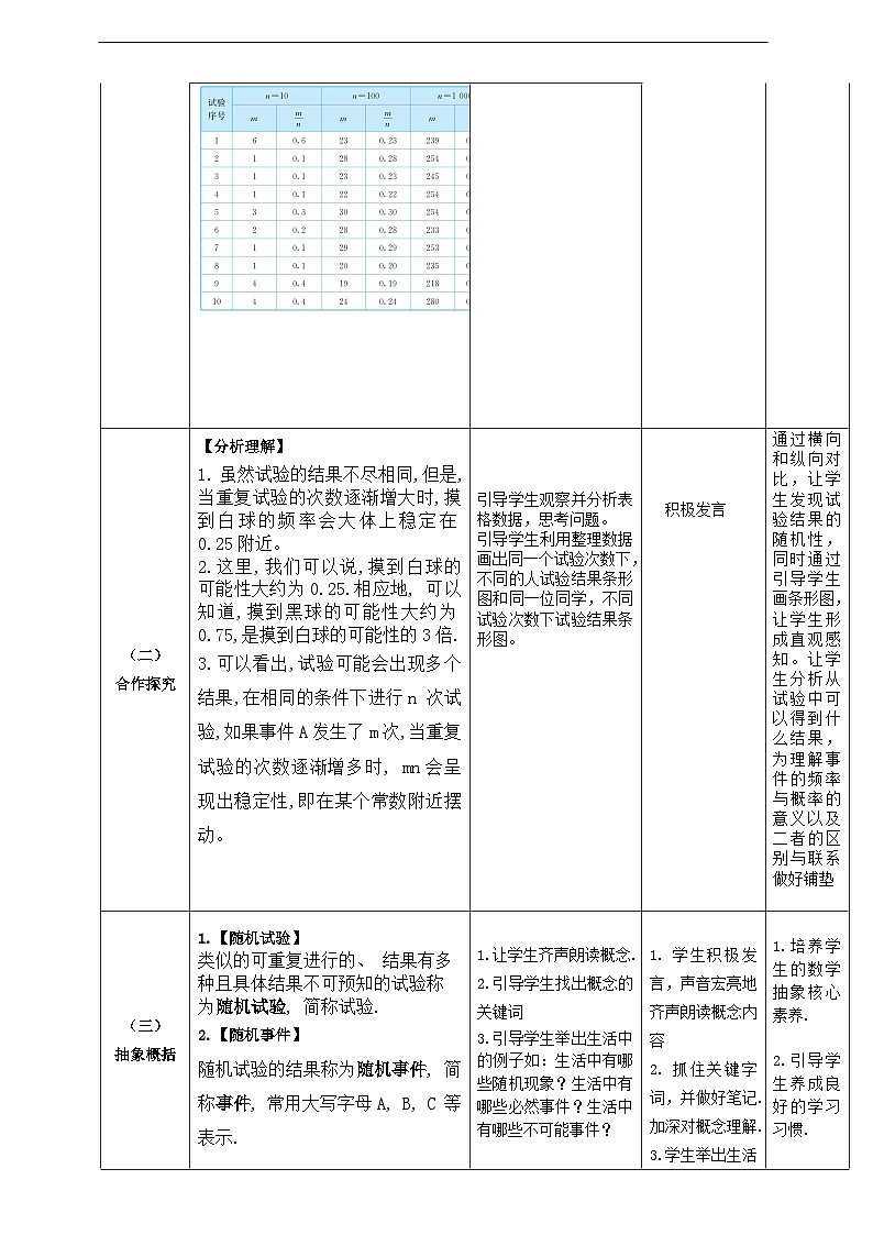【中职数学】北师大版基础模块下册 第八章《概率与统计》第1课时8.1随机事件与概率 教学设计第3页