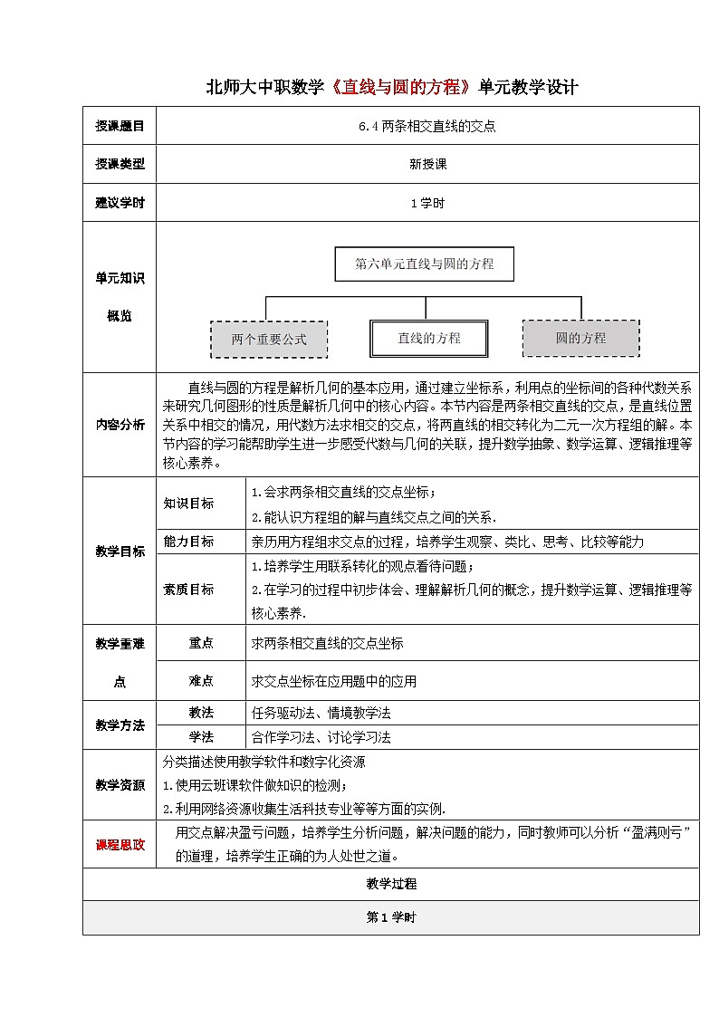 【北师大版中职数学】基础模块下册 6.4 两条直线的交点(课件+教案)01