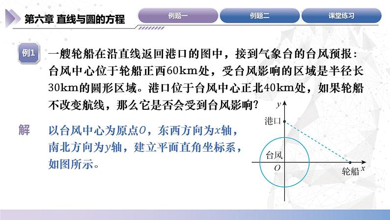 【北师大版中职数学】基础模块下册 6.10 圆的方程的应用(课件+教案)05