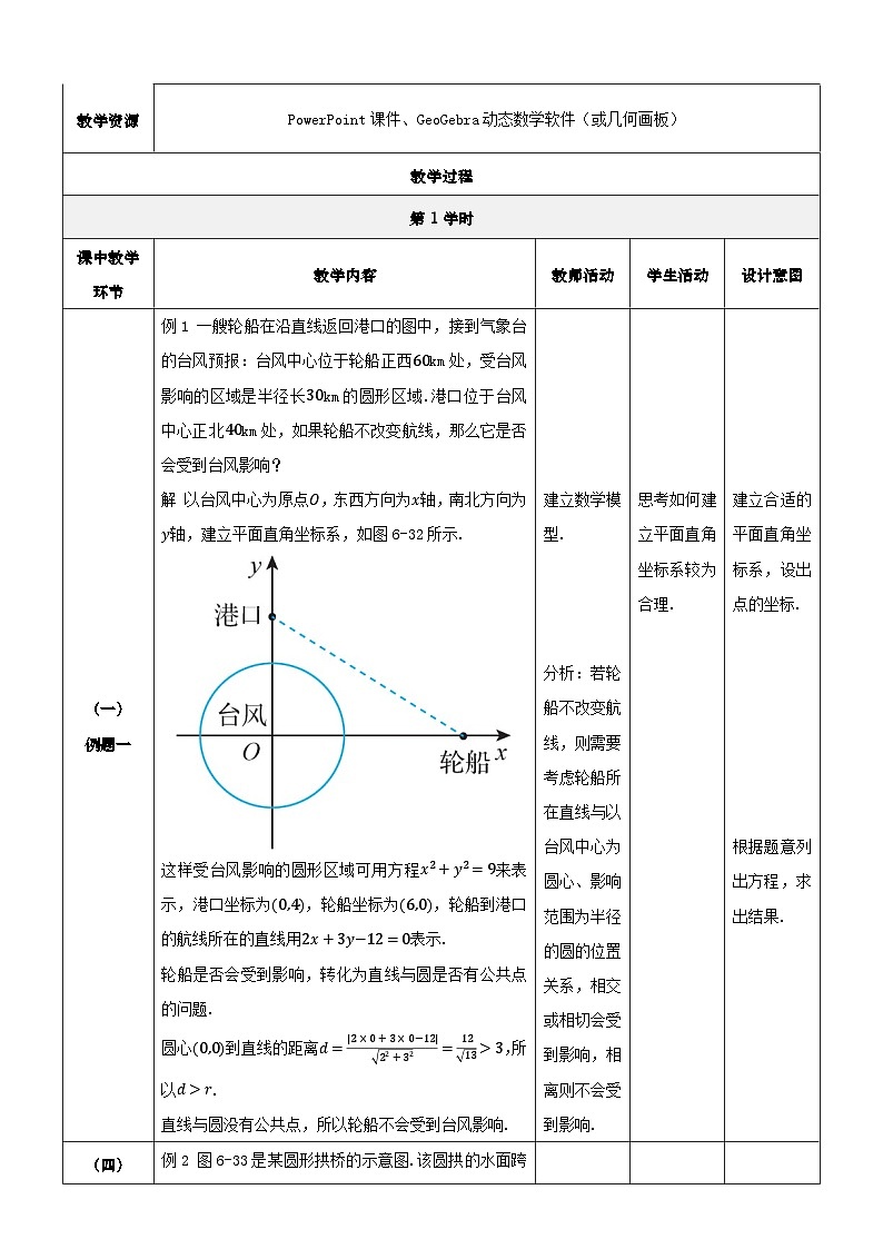 【北师大版中职数学】基础模块下册 6.10 圆的方程的应用(课件+教案)02
