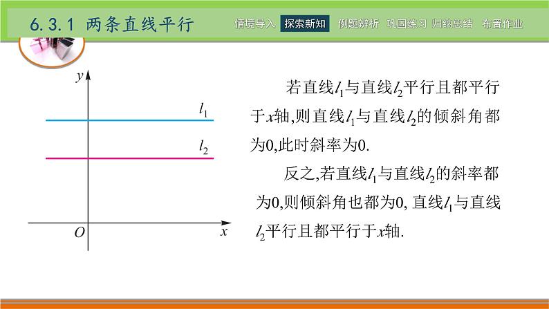 6.3两条直线的位置关系 中职数学高教版(2021~十四五)基础模块下册PPT课件05