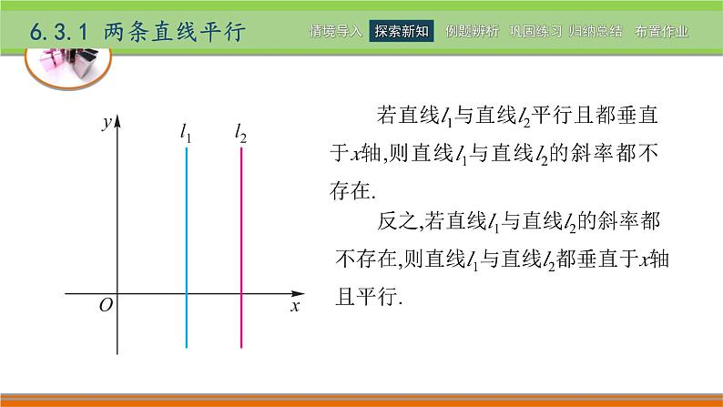 6.3两条直线的位置关系 中职数学高教版(2021~十四五)基础模块下册PPT课件06