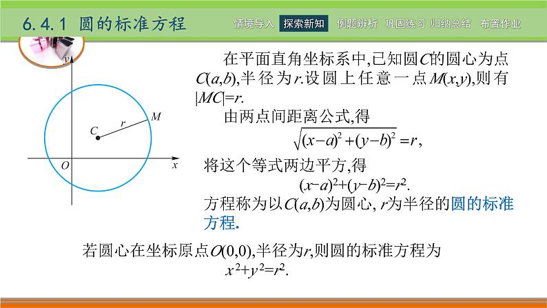 6.4圆 中职数学高教版(2021~十四五)基础模块下册PPT课件05