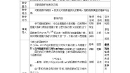 数学5.4 对数函数精品教案及反思