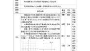 高教版（2021·十四五）基础模块 下册6.1 两点间距离公式和线段的中点坐标公式精品教学设计