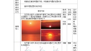 中职数学高教版（2021·十四五）基础模块 下册6.5 直线与圆的位置关系优秀教案设计