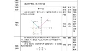 中职数学高教版（2021·十四五）基础模块 下册6.6 直线与圆的方程应用举例优质课教案设计