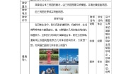 高教版（2021·十四五）基础模块 下册7.3 简单几何体的三视图获奖教案
