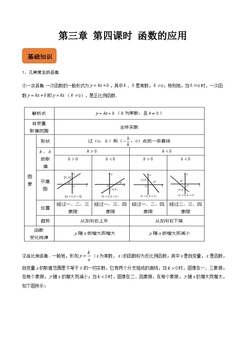 【寒假作业】中职数学 高教版2021   高一数学寒假提升训练 第三章 第四课时 函数的应用-练习.zip