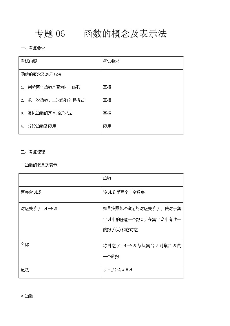 【备战2024年中职高考】中职数学 一轮复习专题训练(考点讲与练)专题06 函数的概念及表示法(讲).zip01
